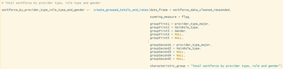 Screenshot of R code showing the use of the create_grouped_totals_and_rates function to create the workforce by provider type, role and gender.
