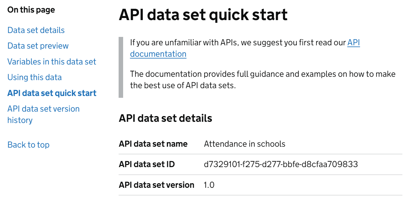 An example of an API data set’s details