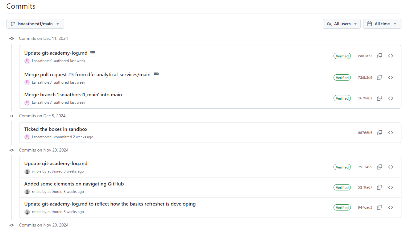 Screenshot of the git-academy-sandbox repository, showing the commit list for the selected branch.