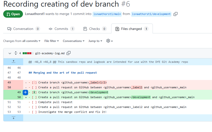 Higlighting where to view comparison of changes made and make comments on a pull request.